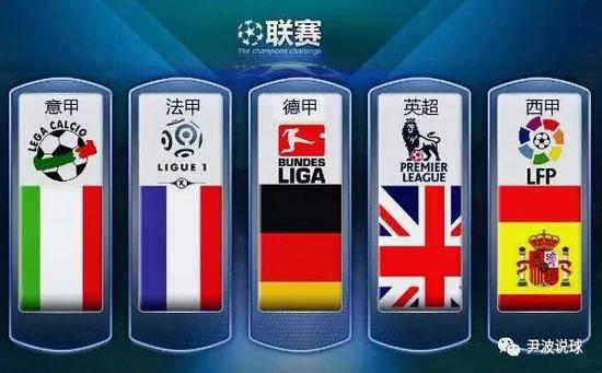 曼联的实力